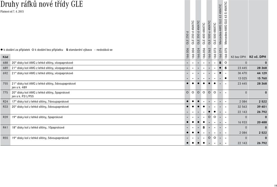 489 775 20 disky kol AMG z lehké slitiny, 5paprskové - - 0 0 jen s k.