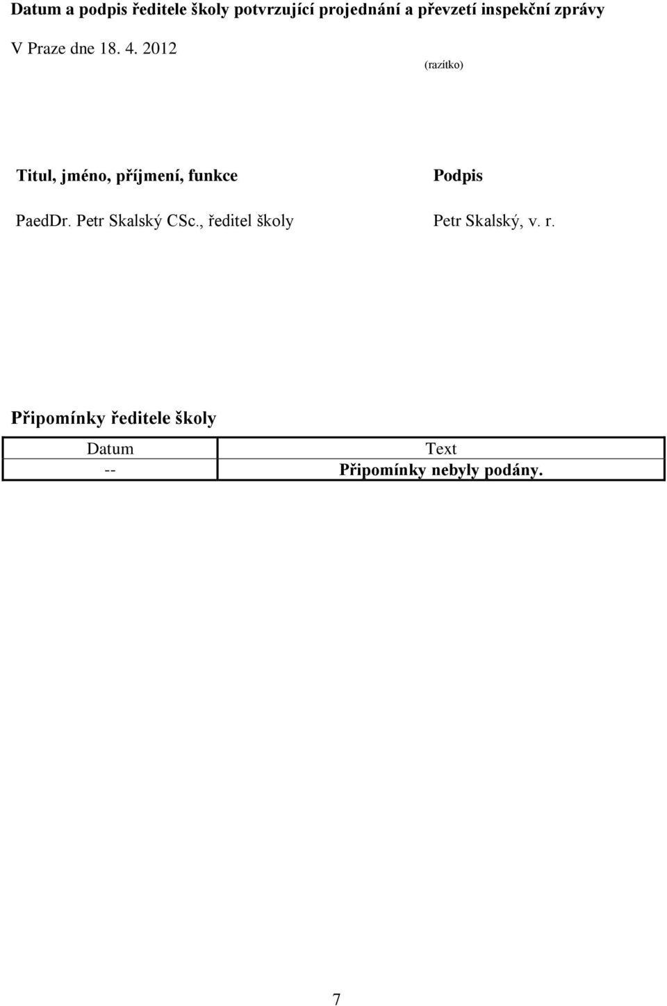 2012 (razítko) Titul, jméno, příjmení, funkce Podpis PaedDr.