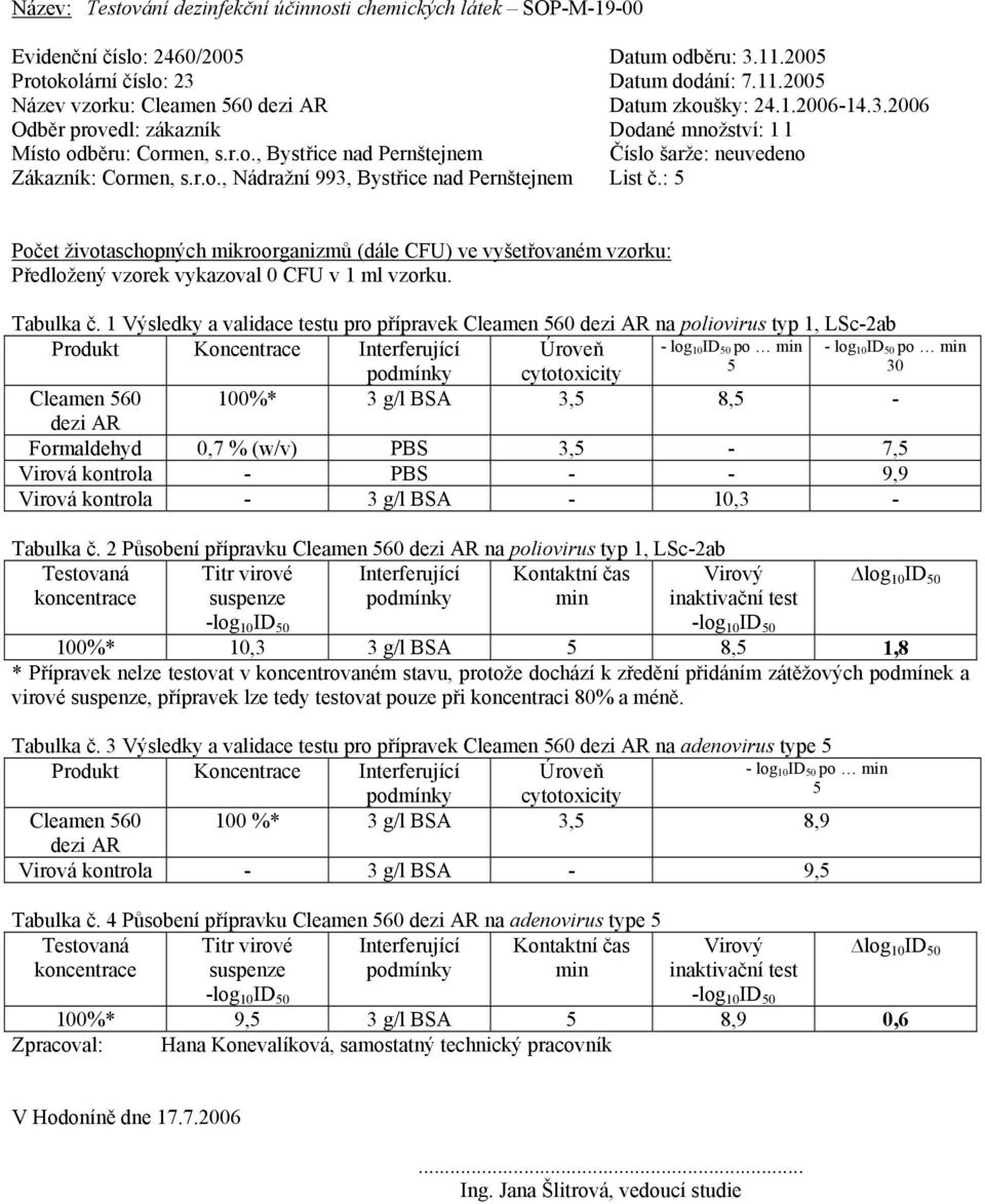 1 Výsledky a validace testu pro přípravek Cleamen 560 dezi AR na poliovirus typ 1, LSc-2ab Produkt Koncentrace Interferující Úroveň - log 10 ID 50 po min 5 podmínky cytotoxicity Cleamen 560 100%* 3