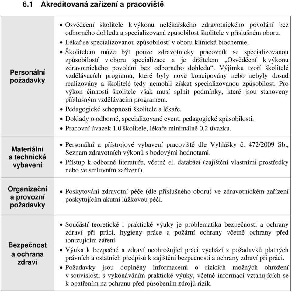 Školitelem může být pouze zdravotnický pracovník se specializovanou způsobilostí v oboru specializace a je držitelem Osvědčení k výkonu zdravotnického povolání bez odborného dohledu.