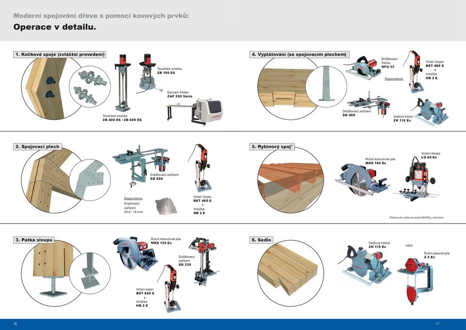 zařízení SG 400 Sedlová frézka ZK 115 Ec 2. Spojovací plech 5.