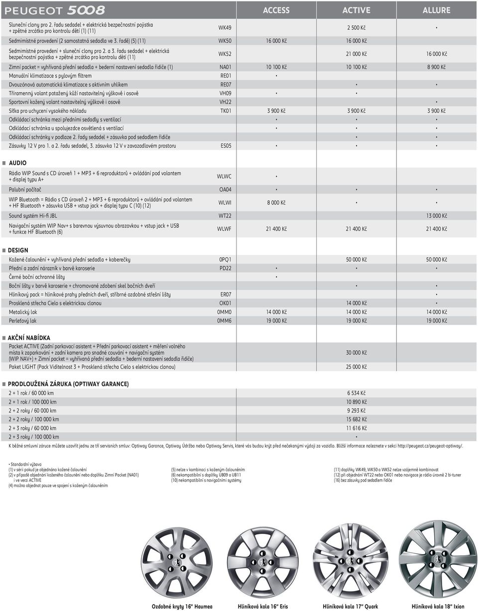 řadě) (5) (11) WK50 16 000 Kč 16 000 Kč Sedmimístné provedení + sluneční clony pro 2. a 3.