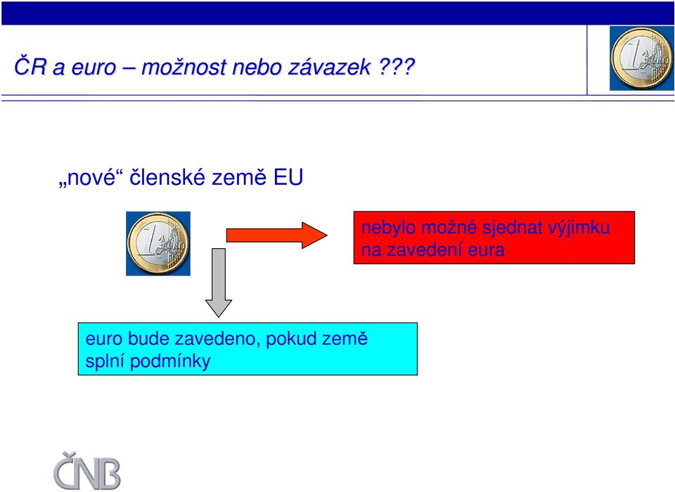 sjednat výjimku na zavedení eura