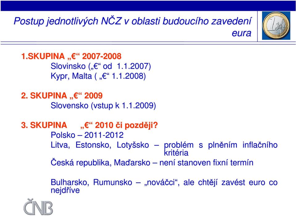 Polsko 20112012 2012 Litva, Estonsko, Lotyšsko problém s plněním inflačního kritéria Česká republika,