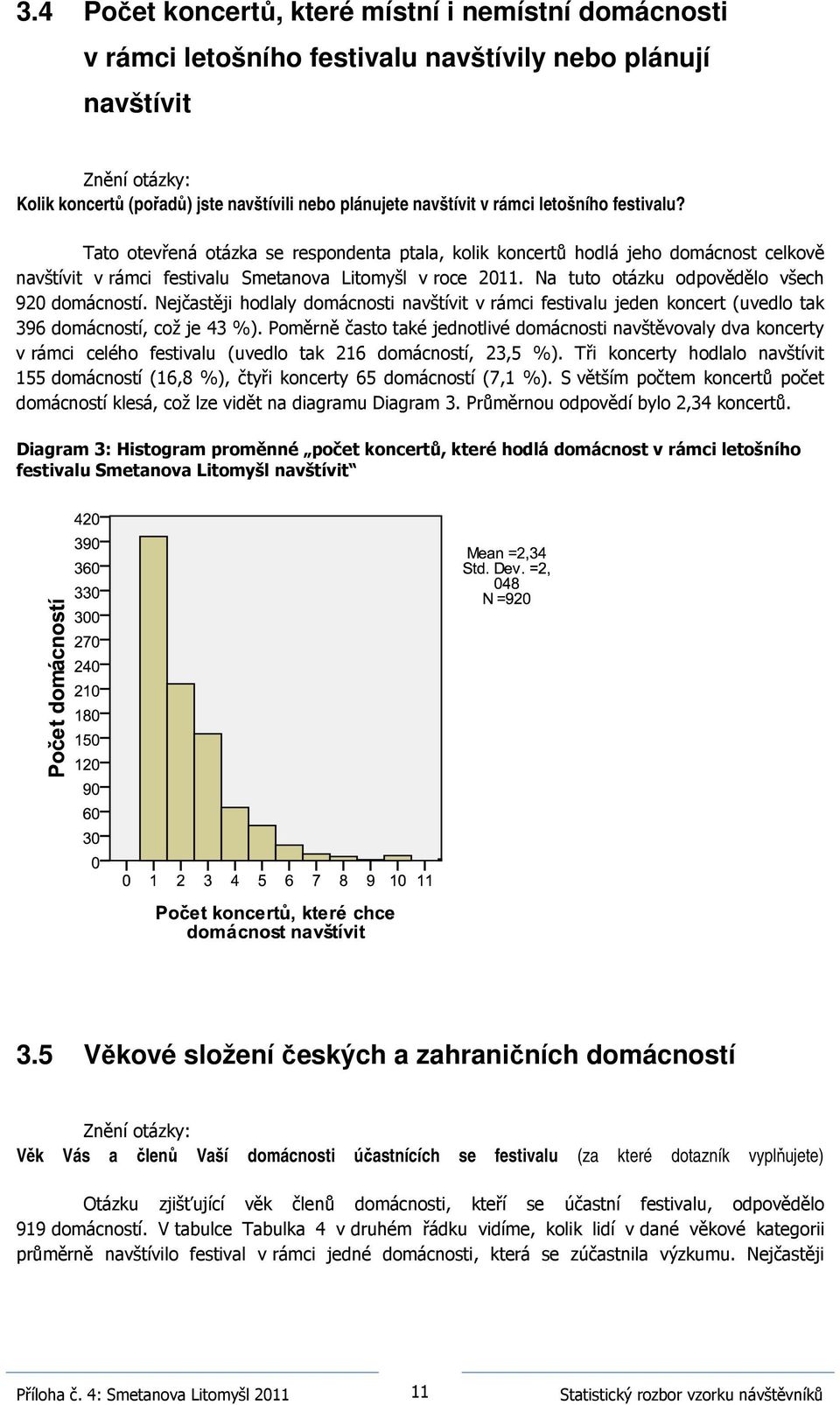 Na tuto otázku odpovědělo všech 920 domácností. Nejčastěji hodlaly domácnosti navštívit v rámci festivalu jeden koncert (uvedlo tak 396 domácností, což je 43 %).