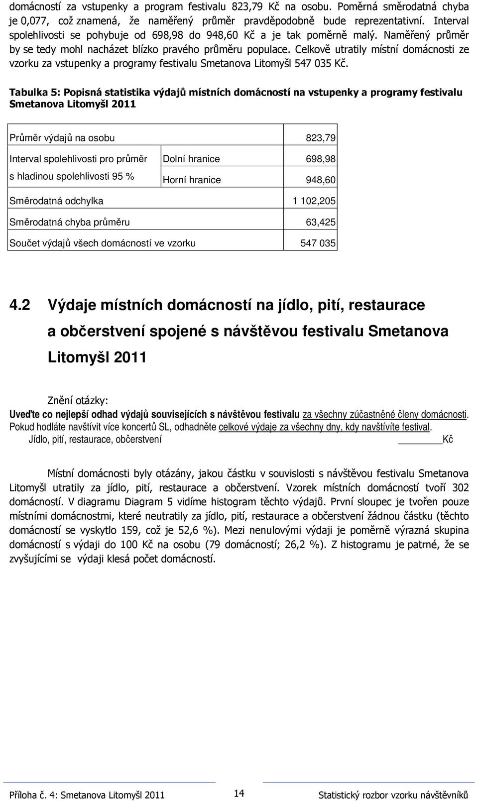 Celkově utratily místní domácnosti ze vzorku za vstupenky a programy festivalu Smetanova Litomyšl 547 035 Kč.