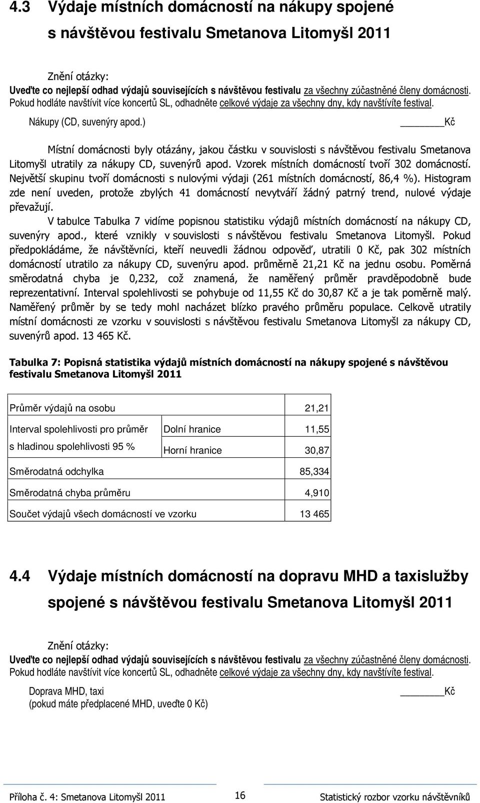 ) Kč Místní domácnosti byly otázány, jakou částku v souvislosti s návštěvou festivalu Smetanova Litomyšl utratily za nákupy CD, suvenýrů apod. Vzorek místních domácností tvoří 302 domácností.
