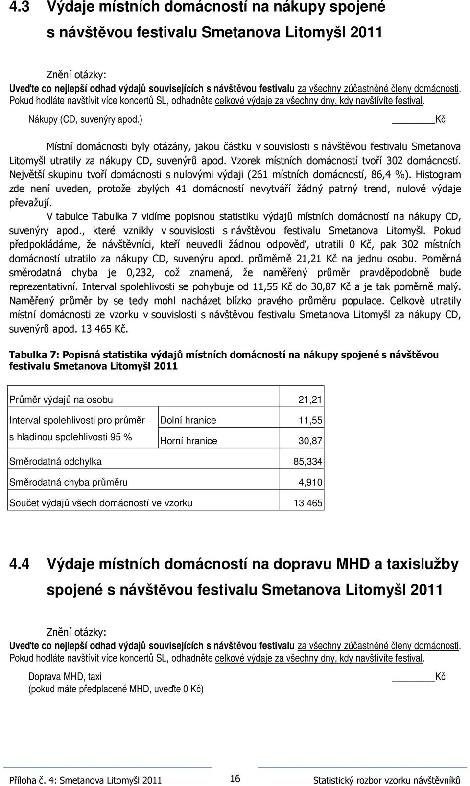 ) Kč Místní domácnosti byly otázány, jakou částku v souvislosti s návštěvou festivalu Smetanova Litomyšl utratily za nákupy CD, suvenýrů apod. Vzorek místních domácností tvoří 302 domácností.