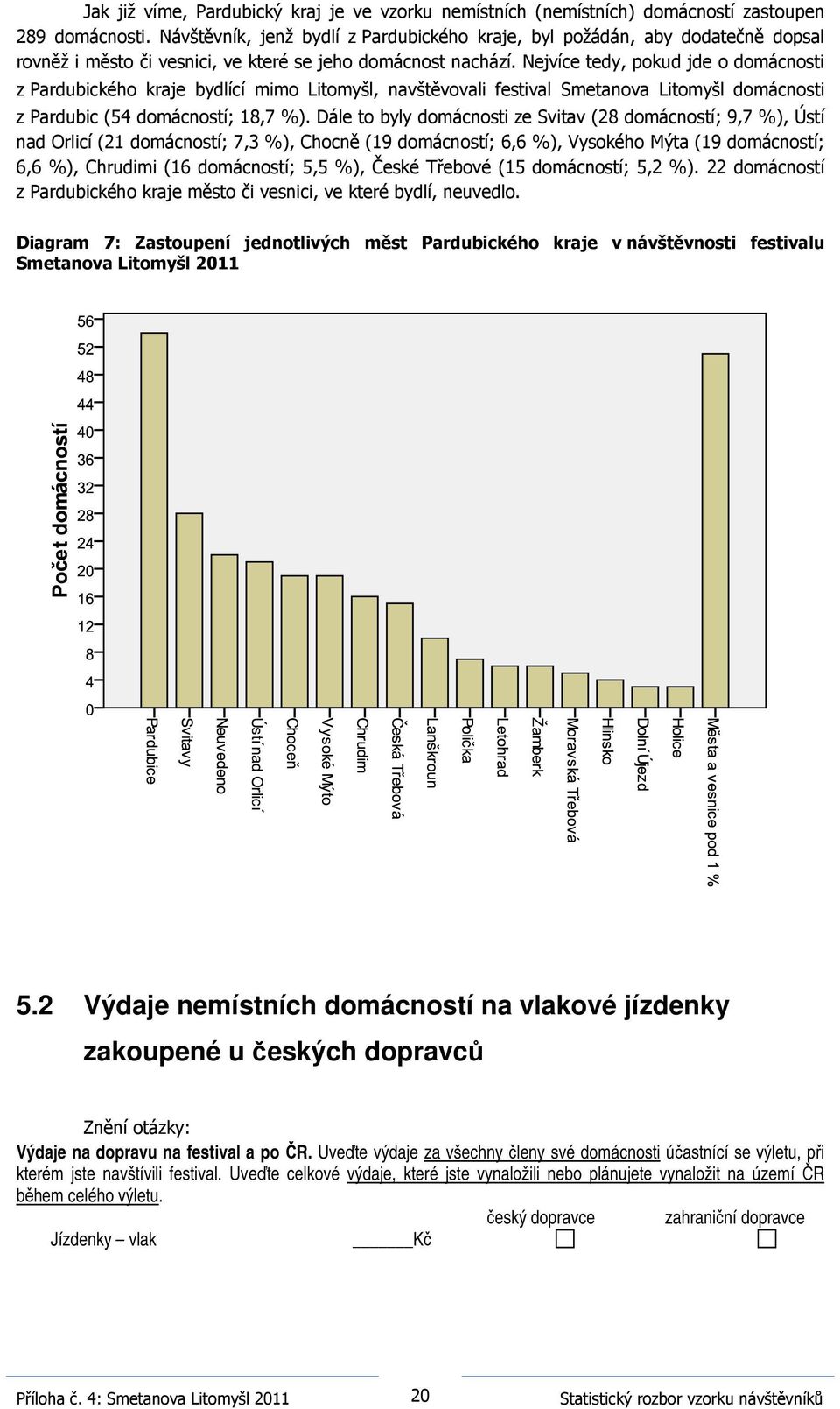 Nejvíce tedy, pokud jde o domácnosti z Pardubického kraje bydlící mimo Litomyšl, navštěvovali festival Smetanova Litomyšl domácnosti z Pardubic (54 domácností; 18,7 %).