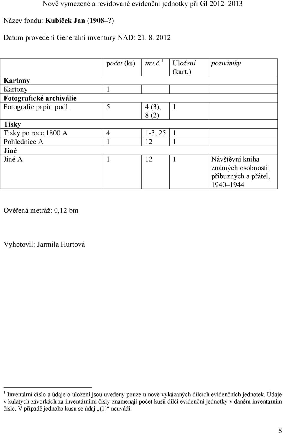 5 4 (3), 1 8 (2) Tisky Tisky po roce 1800 A 4 1-3, 25 1 Pohlednice A 1 12 1 Jiné Jiné A 1 12 1 Návštěvní kniha známých osobností, příbuzných a přátel, 1940 1944 Ověřená metráž: 0,12 bm