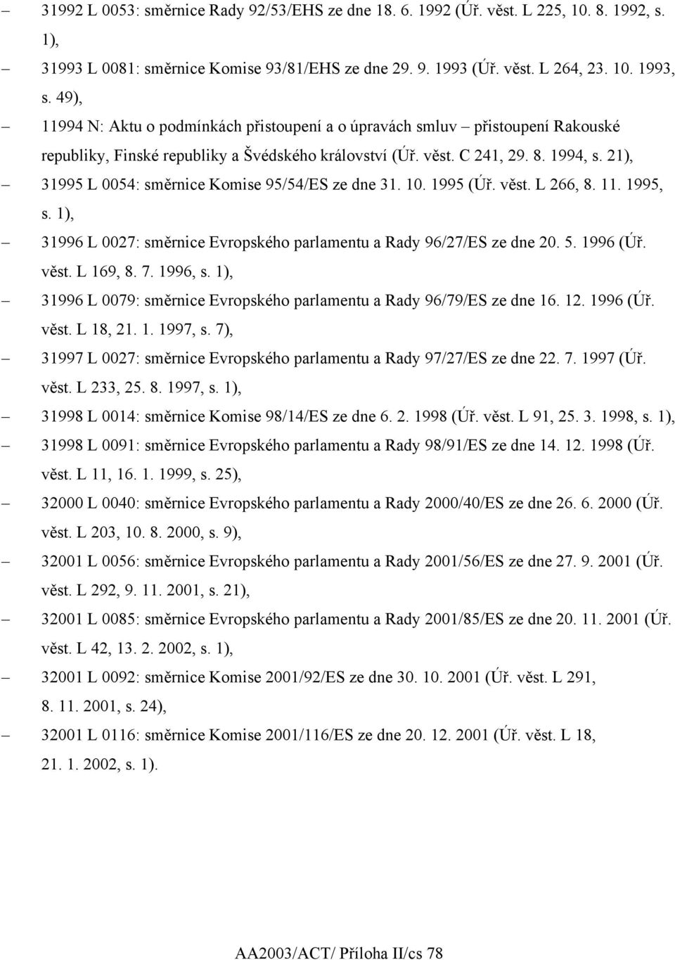 21), 31995 L 0054: směrnice Komise 95/54/ES ze dne 31. 10. 1995 (Úř. věst. L 266, 8. 11. 1995, s. 1), 31996 L 0027: směrnice Evropského parlamentu a Rady 96/27/ES ze dne 20. 5. 1996 (Úř. věst. L 169, 8.