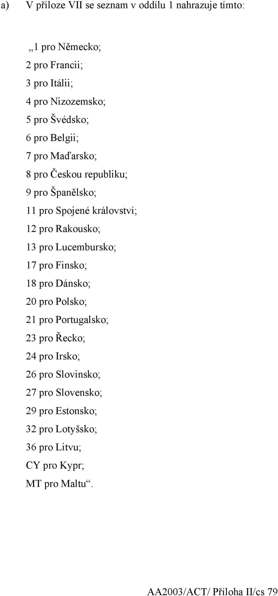 13 pro Lucembursko; 17 pro Finsko; 18 pro Dánsko; 20 pro Polsko; 21 pro Portugalsko; 23 pro Řecko; 24 pro Irsko; 26 pro