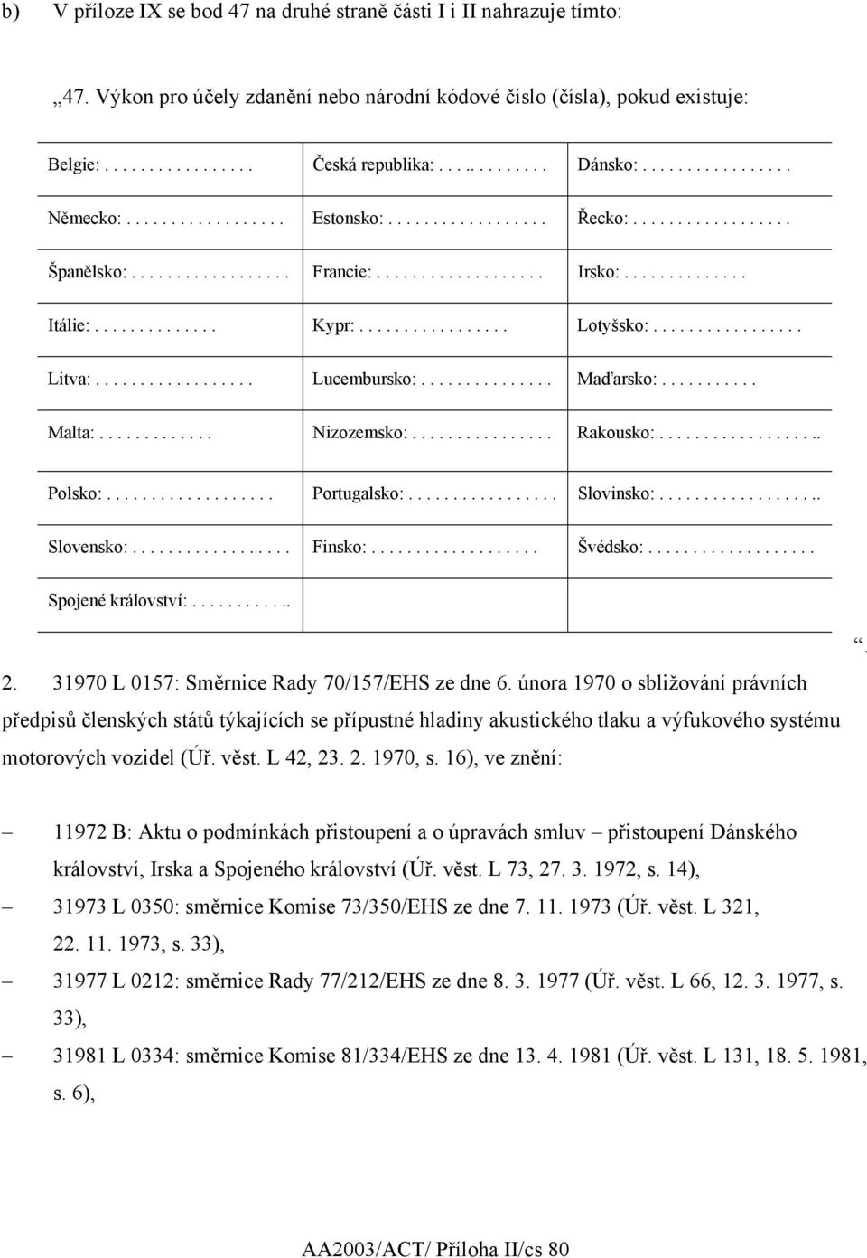 ............. Kypr:................. Lotyšsko:................. Litva:.................. Lucembursko:............... Maďarsko:........... Malta:............. Nizozemsko:................ Rakousko:.