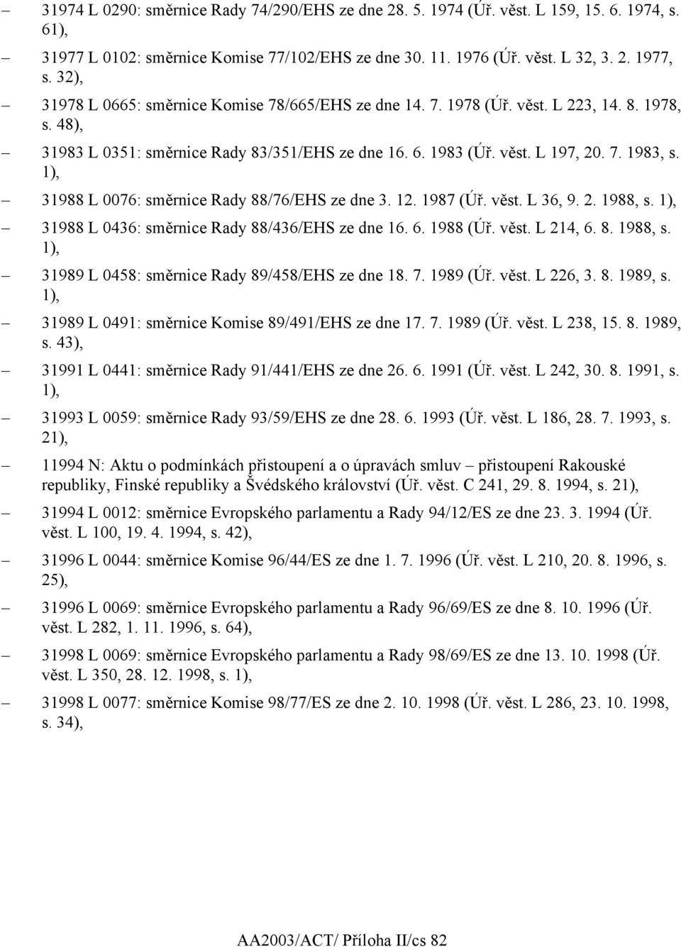 1), 31988 L 0076: směrnice Rady 88/76/EHS ze dne 3. 12. 1987 (Úř. věst. L 36, 9. 2. 1988, s. 1), 31988 L 0436: směrnice Rady 88/436/EHS ze dne 16. 6. 1988 (Úř. věst. L 214, 6. 8. 1988, s. 1), 31989 L 0458: směrnice Rady 89/458/EHS ze dne 18.