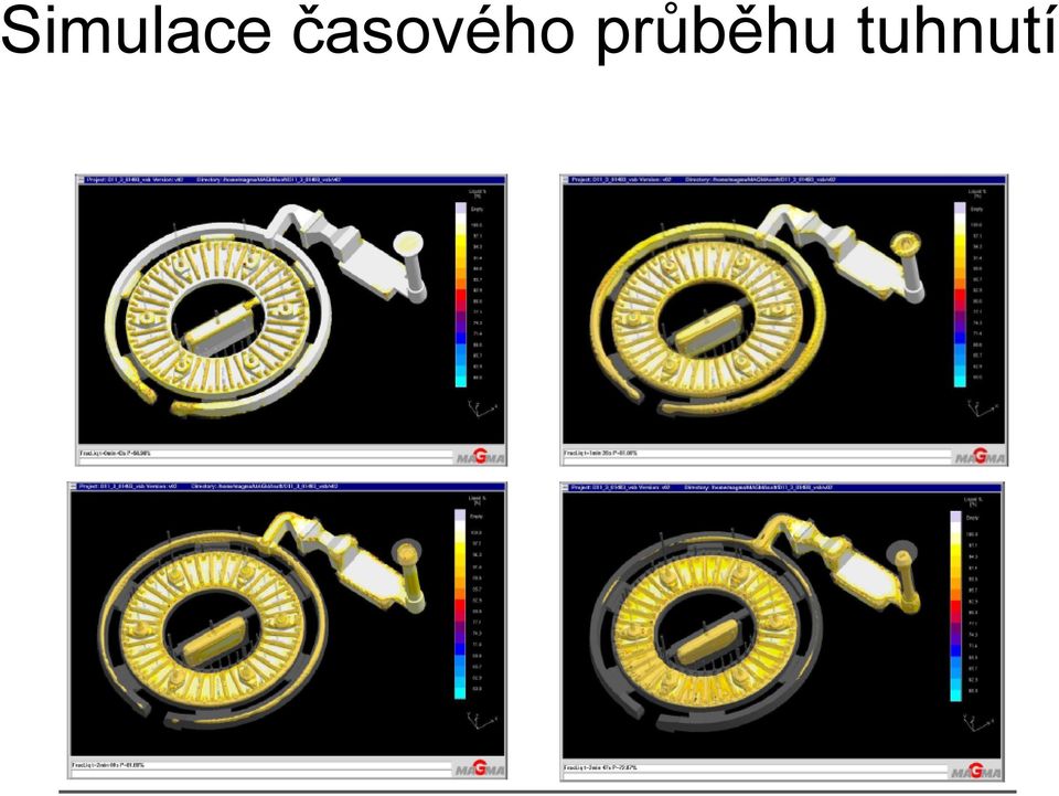 průběhu