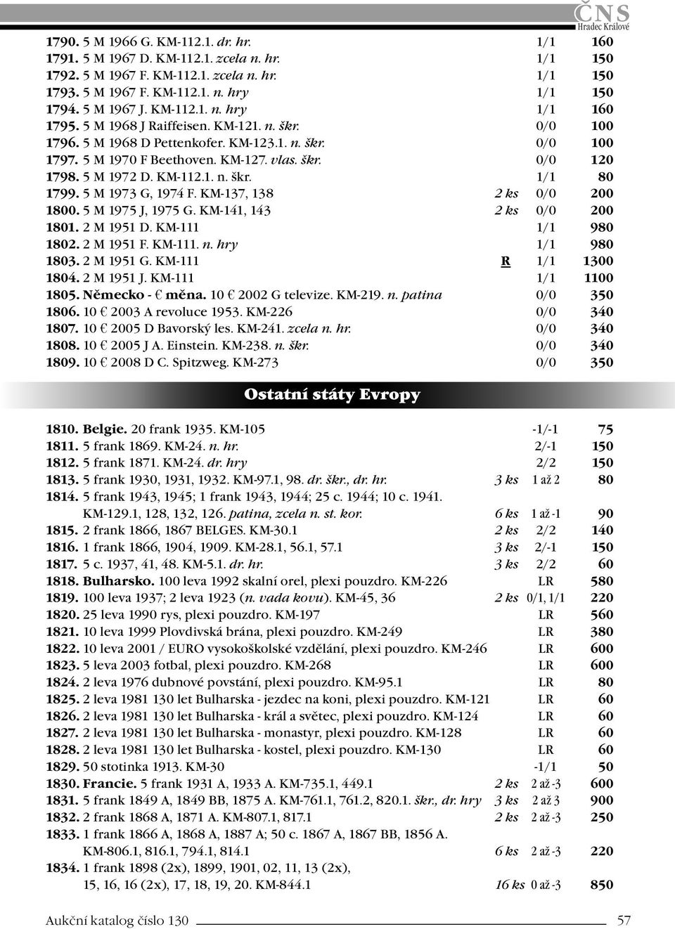 5 M 1972 D. KM-112.1. n. škr. 1/1 80 1799. 5 M 1973 G, 1974 F. KM-137, 138 2 ks 0/0 200 1800. 5 M 1975 J, 1975 G. KM-141, 143 2 ks 0/0 200 1801. 2 M 1951 D. KM-111 1/1 980 1802. 2 M 1951 F. KM-111. n. hry 1/1 980 1803.