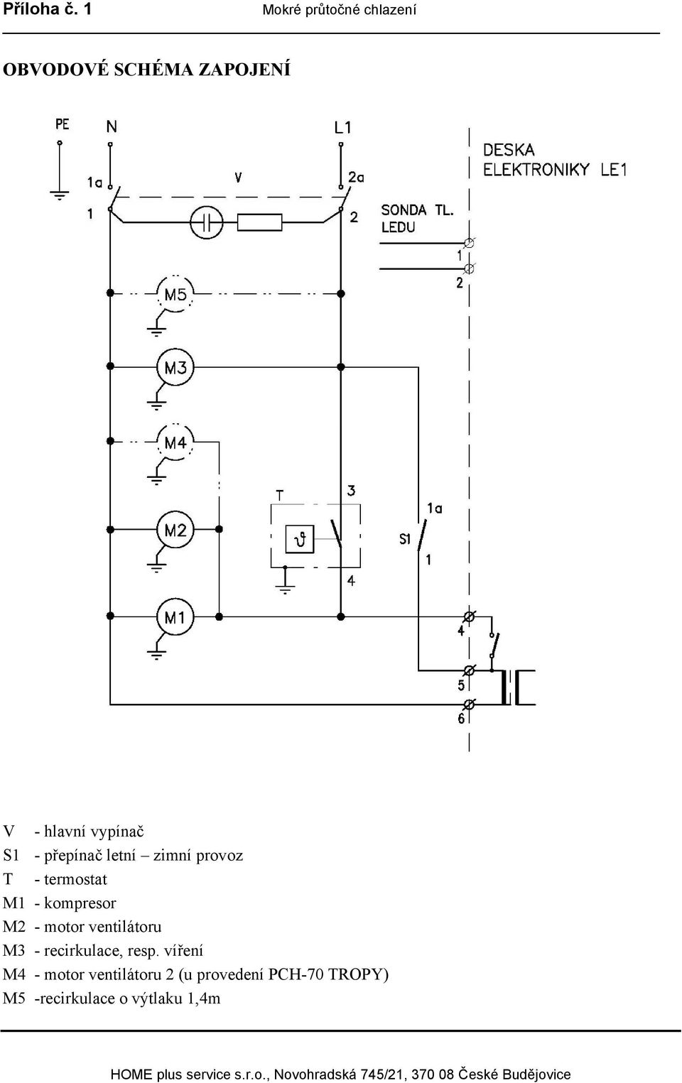 S1 - přepínač letní zimní provoz T - termostat M1 - kompresor M2 -