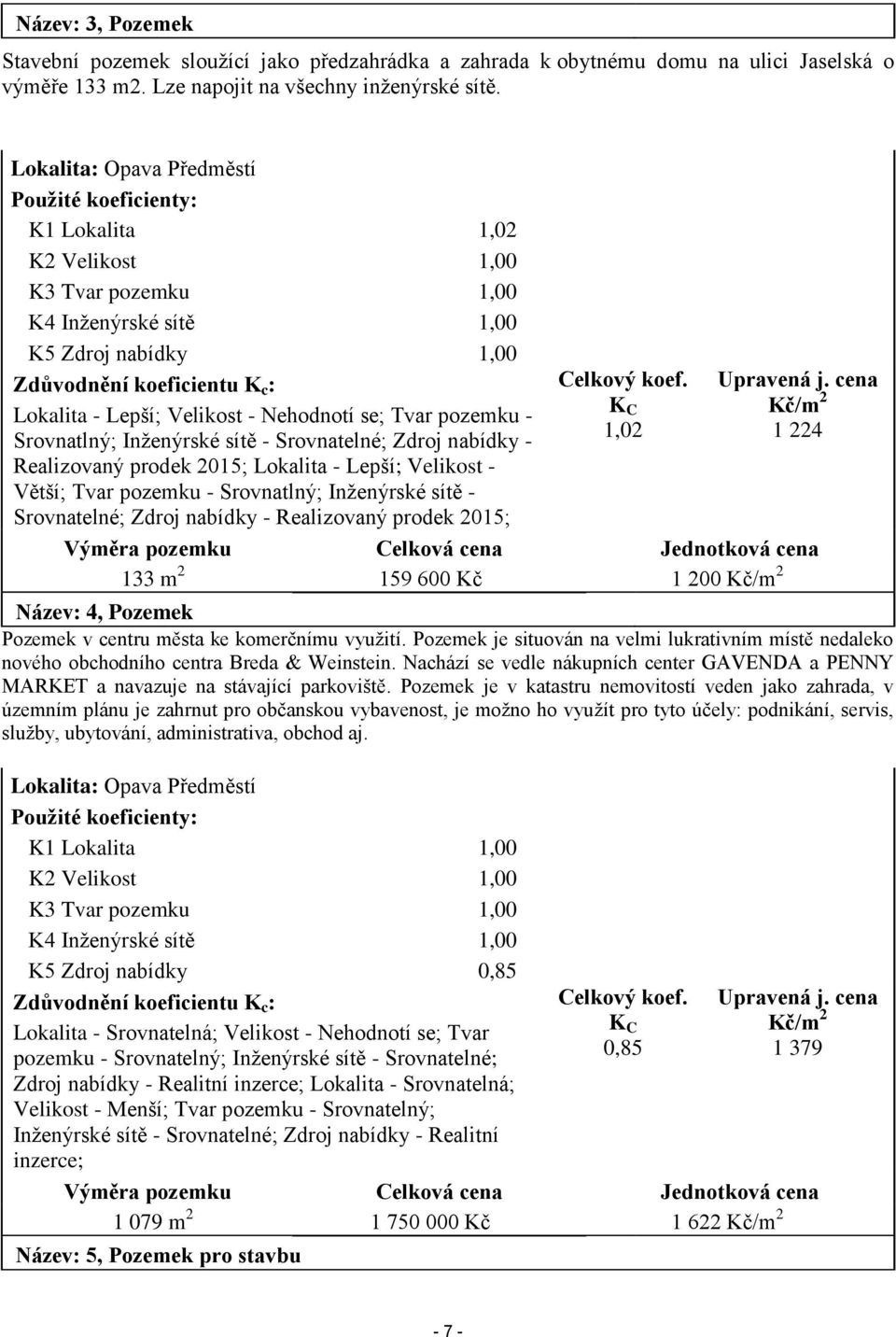 Velikost - Nehodnotí se; Tvar pozemku - Srovnatlný; Inženýrské sítě - Srovnatelné; Zdroj nabídky - Realizovaný prodek 2015; Lokalita - Lepší; Velikost - Větší; Tvar pozemku - Srovnatlný; Inženýrské