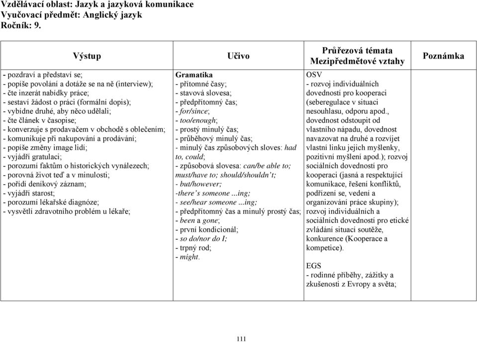 porovná život teď a v minulosti; - pořídí deníkový záznam; - vyjádří starost; - porozumí lékařské diagnóze; - vysvětlí zdravotního problém u lékaře; Gramatika - přítomné časy; - stavová slovesa; -