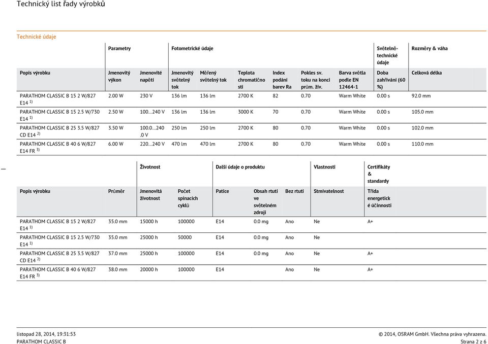 00 s 92.0 mm Celková délka PARATHOM CLASSIC B 15 2.5 W/730 2.50 W 0 240 V 136 lm 136 lm 3000 K 70 0.70 Warm White 0.00 s 5.0 mm PARATHOM CLASSIC B 25 3.5 W/827 3.50 W 0.0 240 CD 2).