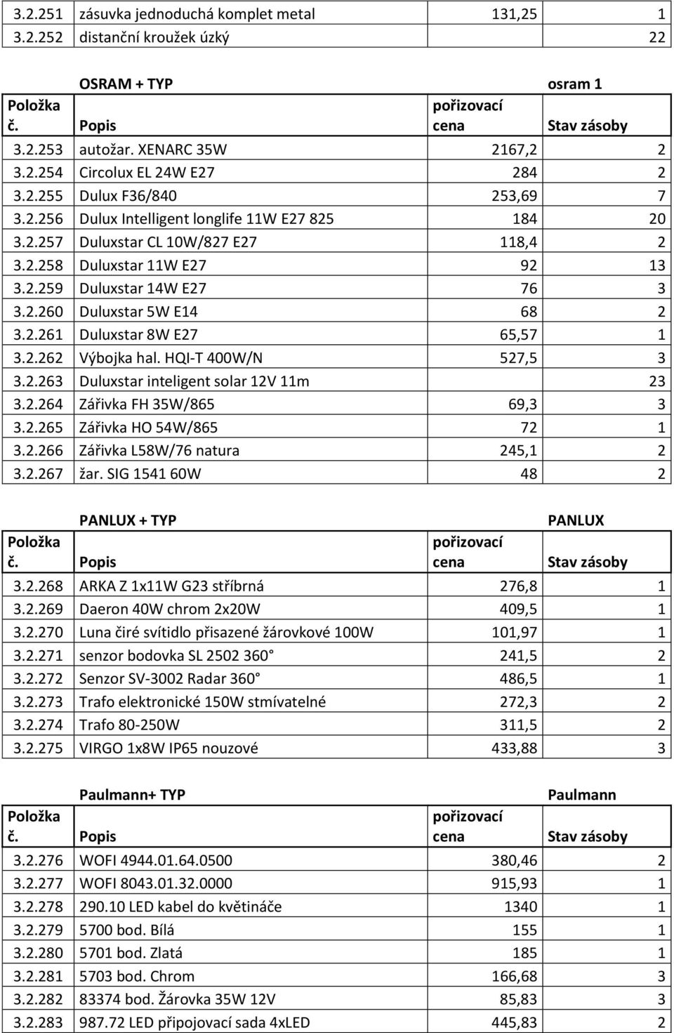 2.262 Výbojka hal. HQI-T 400W/N 527,5 3 3.2.263 Duluxstar inteligent solar 12V 11m 23 3.2.264 Zářivka FH 35W/865 69,3 3 3.2.265 Zářivka HO 54W/865 72 1 3.2.266 Zářivka L58W/76 natura 245,1 2 3.2.267 žar.