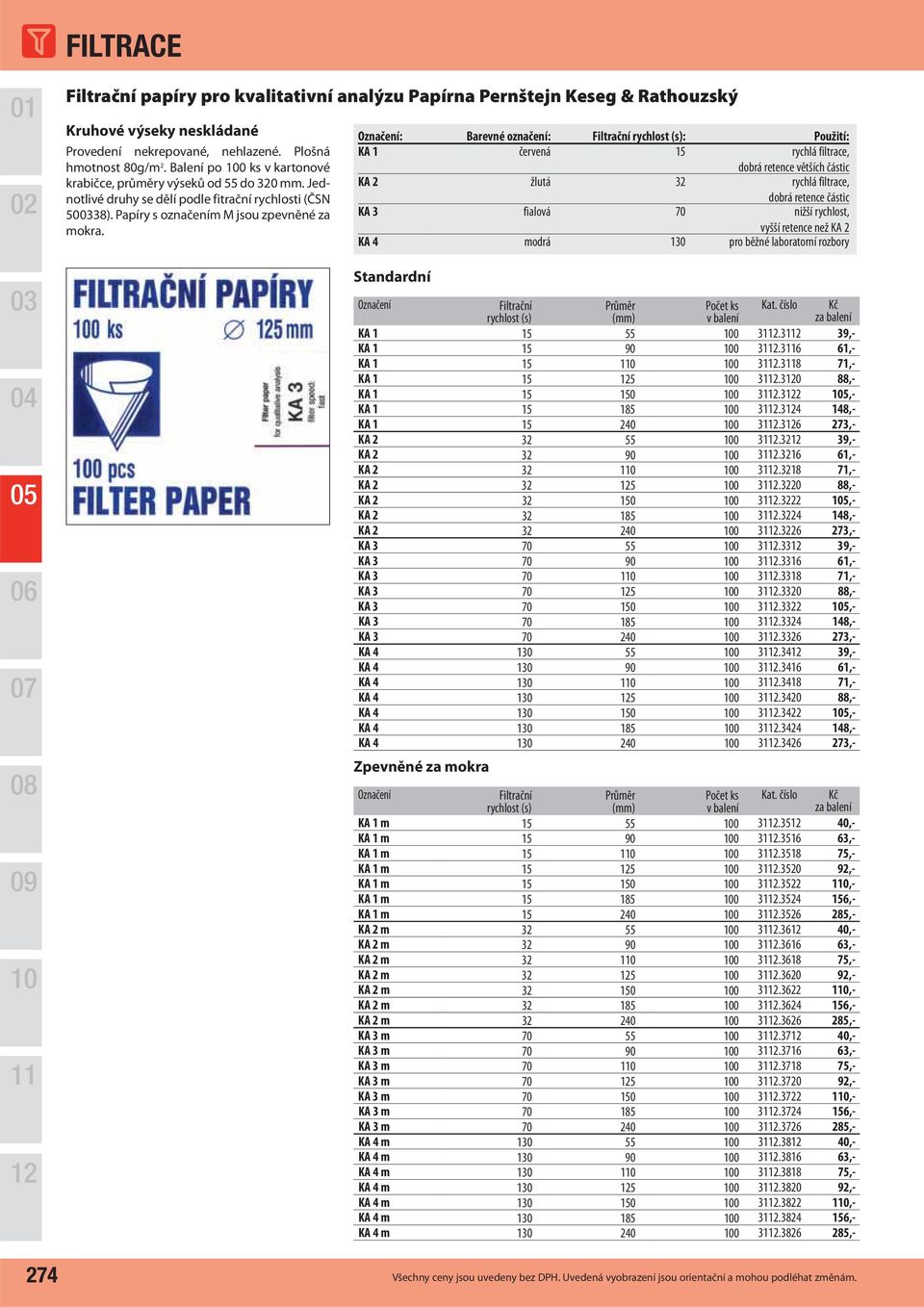 POMŮCKY PRO FILTRACI. filtrační papíry / membránové filtry / filtrační  zařízení / filtrační patrony / stříkačkové filtry / filtrační kapsle - PDF  Free Download