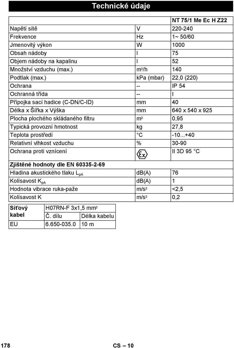 ) kpa (mbar) 22,0 (220) Ochrana -- IP 54 Ochranná třída -- I Přípojka sací hadice (C-DN/C-ID) mm 40 Délka x Šířka x Výška mm 640 x 540 x 925 Plocha plochého skládaného filtru m 2 0,95