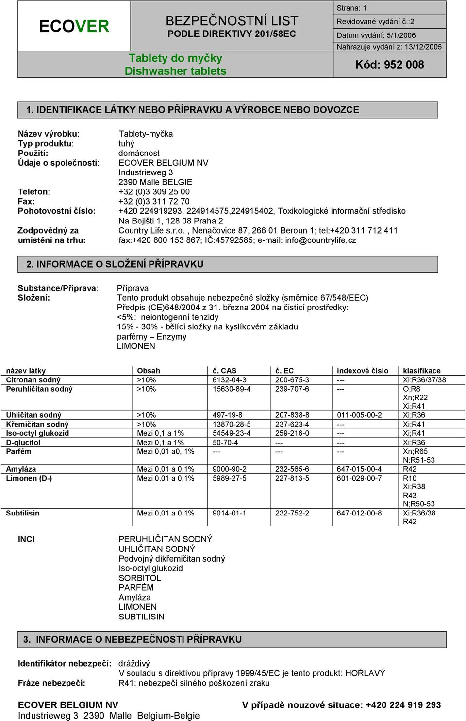 Telefon: +32 (0)3 309 25 00 Fax: +32 (0)3 311 72 70 Pohotovostní číslo: +420 224919293, 224914575,224915402, Toxikologické informační středisko Na Bojišti 1, 128 08 Praha 2 Zodpovědný za Country Life