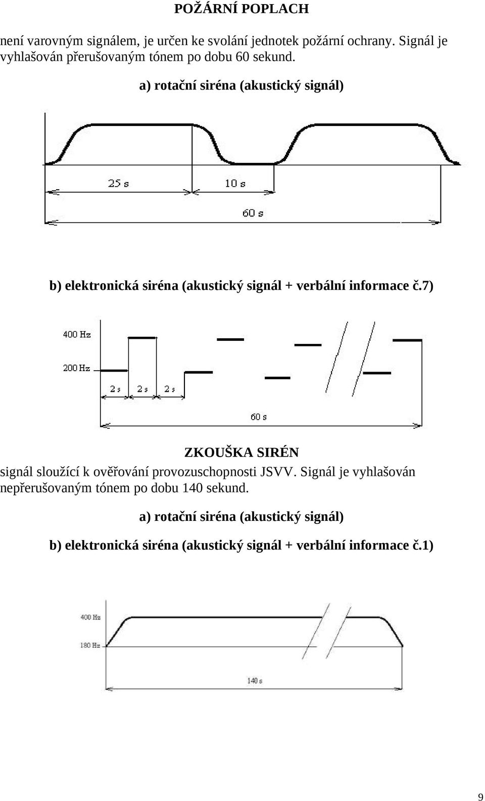 a) rotační siréna (akustický signál) b) elektronická siréna (akustický signál + verbální informace č.