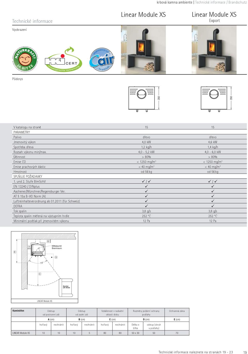 4,0-5,2 kw 4,0-6,0 kw Úèinnost > 80% > 80% Emise CO < 1250 mg/m 3 < 1250 mg/m 3 Emise prachových èástic < 40 mg/m 3 < 40 mg/m 3 Hmotnost od 56 kg od 56 kg SPLÒUJE POŽADAVKY 1. und 2.