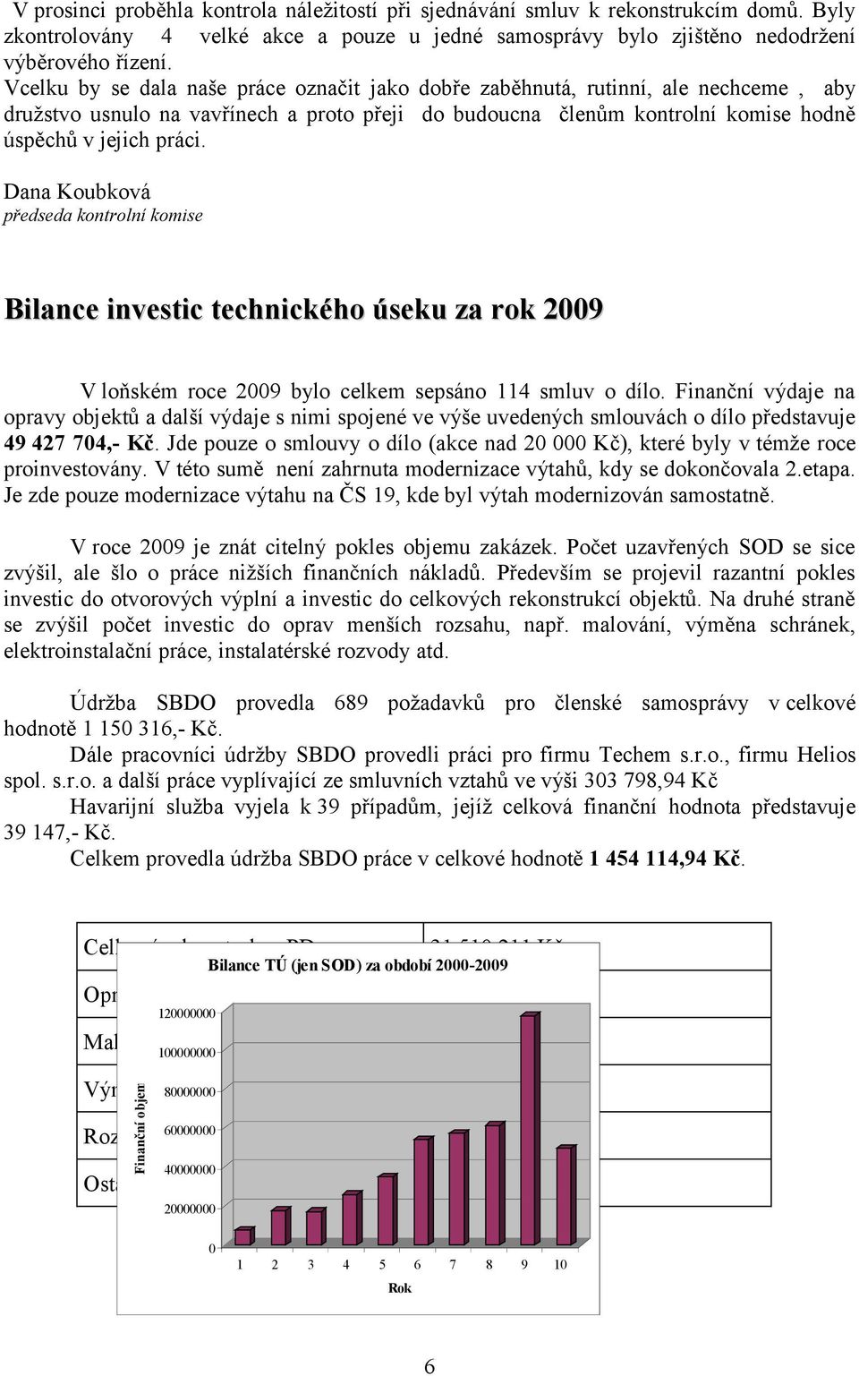 Dana Koubková předseda kontrolní komise Bilance investic technického úseku za rok 2009 V loňském roce 2009 bylo celkem sepsáno 114 smluv o dílo.