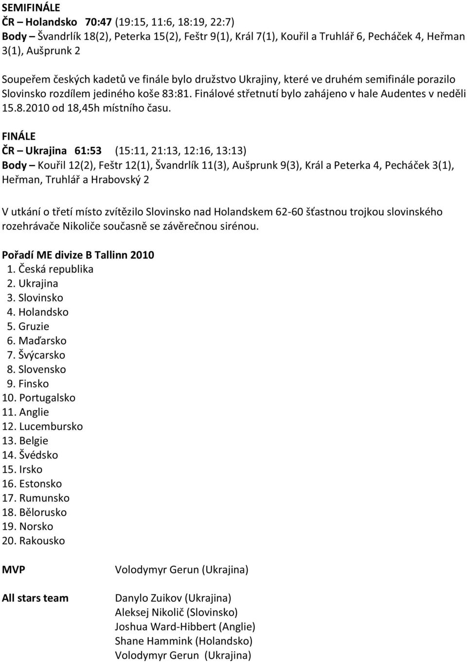 FINÁLE ČR Ukrajina 61:53 (15:11, 21:13, 12:16, 13:13) Body Kouřil 12(2), Feštr 12(1), Švandrlík 11(3), Aušprunk 9(3), Král a Peterka 4, Pecháček 3(1), Heřman, Truhlář a Hrabovský 2 V utkání o třetí