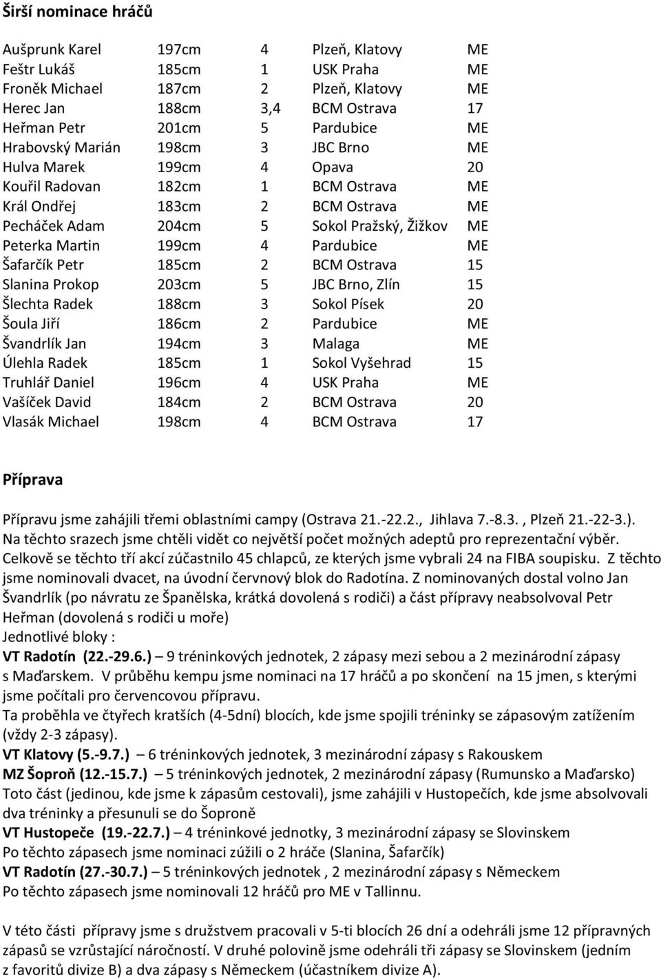 Peterka Martin 199cm 4 Pardubice ME Šafarčík Petr 185cm 2 BCM Ostrava 15 Slanina Prokop 203cm 5 JBC Brno, Zlín 15 Šlechta Radek 188cm 3 Sokol Písek 20 Šoula Jiří 186cm 2 Pardubice ME Švandrlík Jan