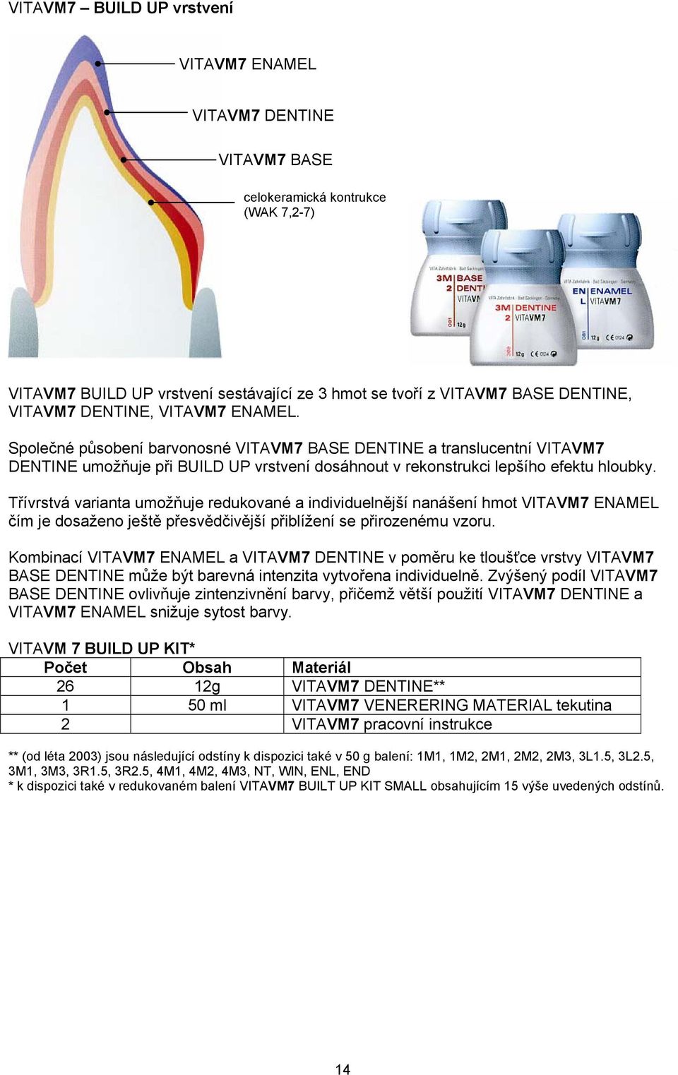 Třívrstvá varianta umožňuje redukované a individuelnější nanášení hmot VITAVM7 ENAMEL čím je dosaženo ještě přesvědčivější přiblížení se přirozenému vzoru.