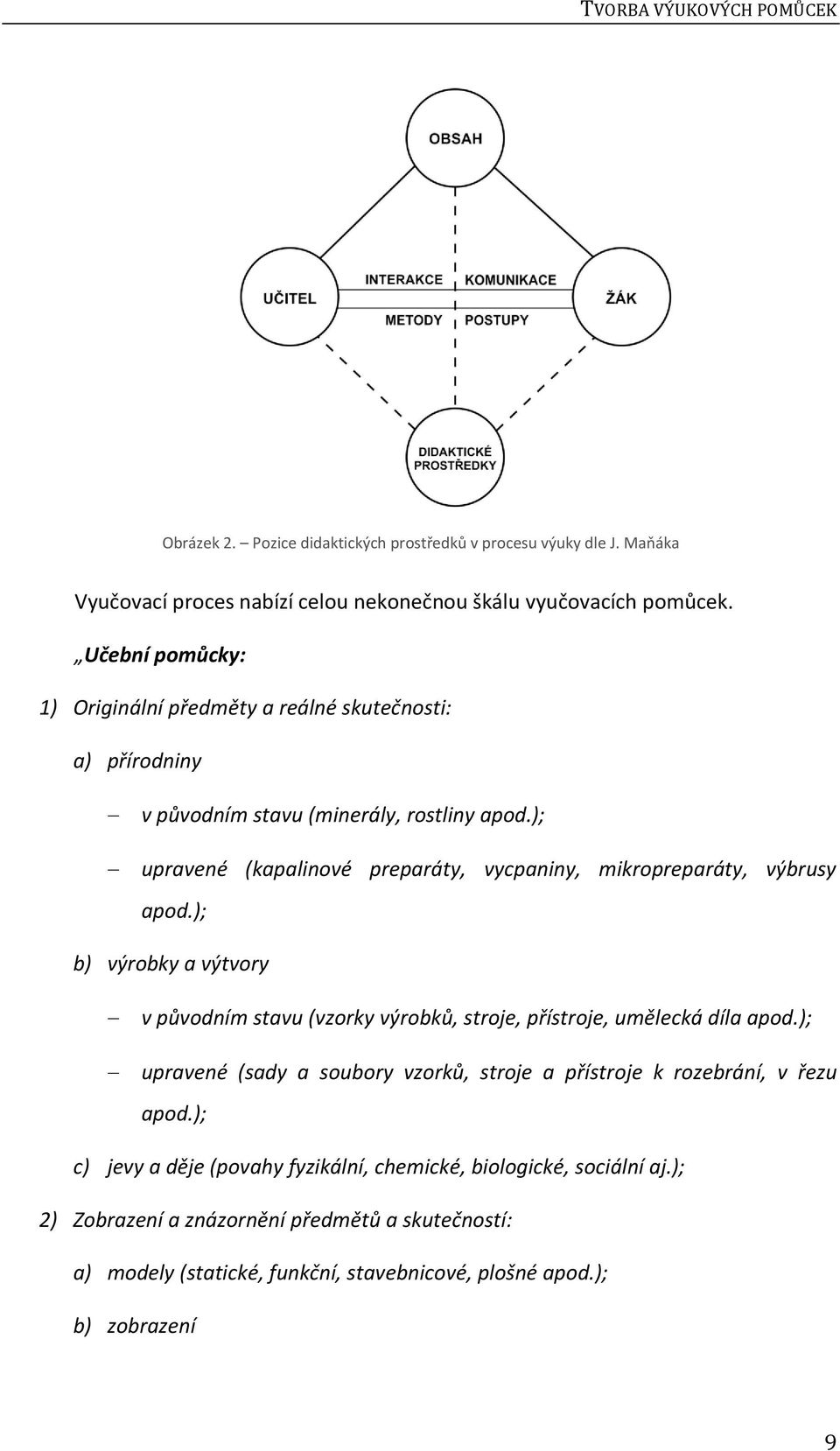 ); upravené (kapalinové preparáty, vycpaniny, mikropreparáty, výbrusy apod.); b) výrobky a výtvory v původním stavu (vzorky výrobků, stroje, přístroje, umělecká díla apod.