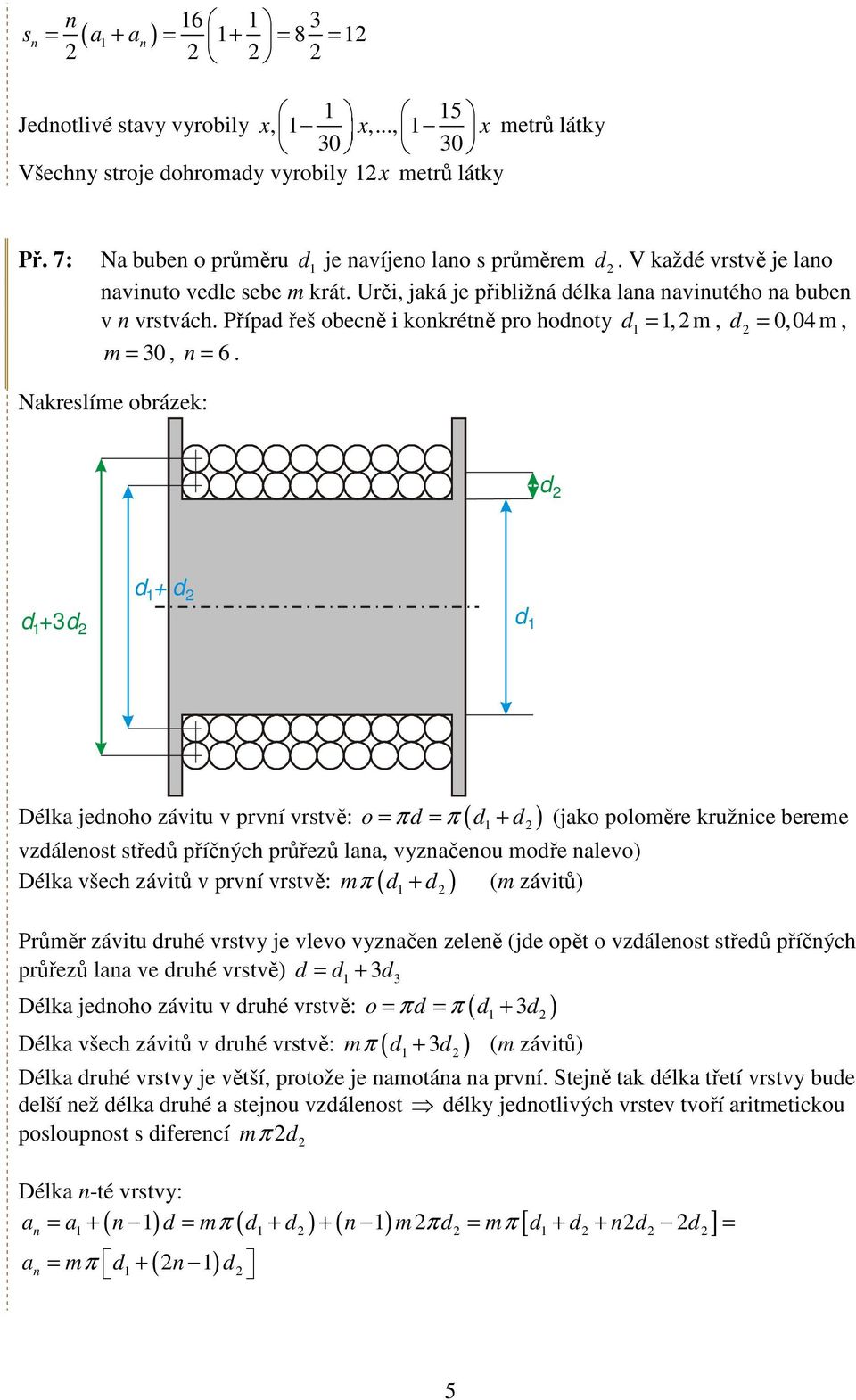 Nkreslíme obrázek: d d +d d + d d Délk jedoho závitu v prví vrstvě: o π d π ( d d ) = = + (jko poloměre kružice bereme vzdáleost středů příčých průřezů l, vyzčeou modře levo) mπ d + d (m závitů) Délk