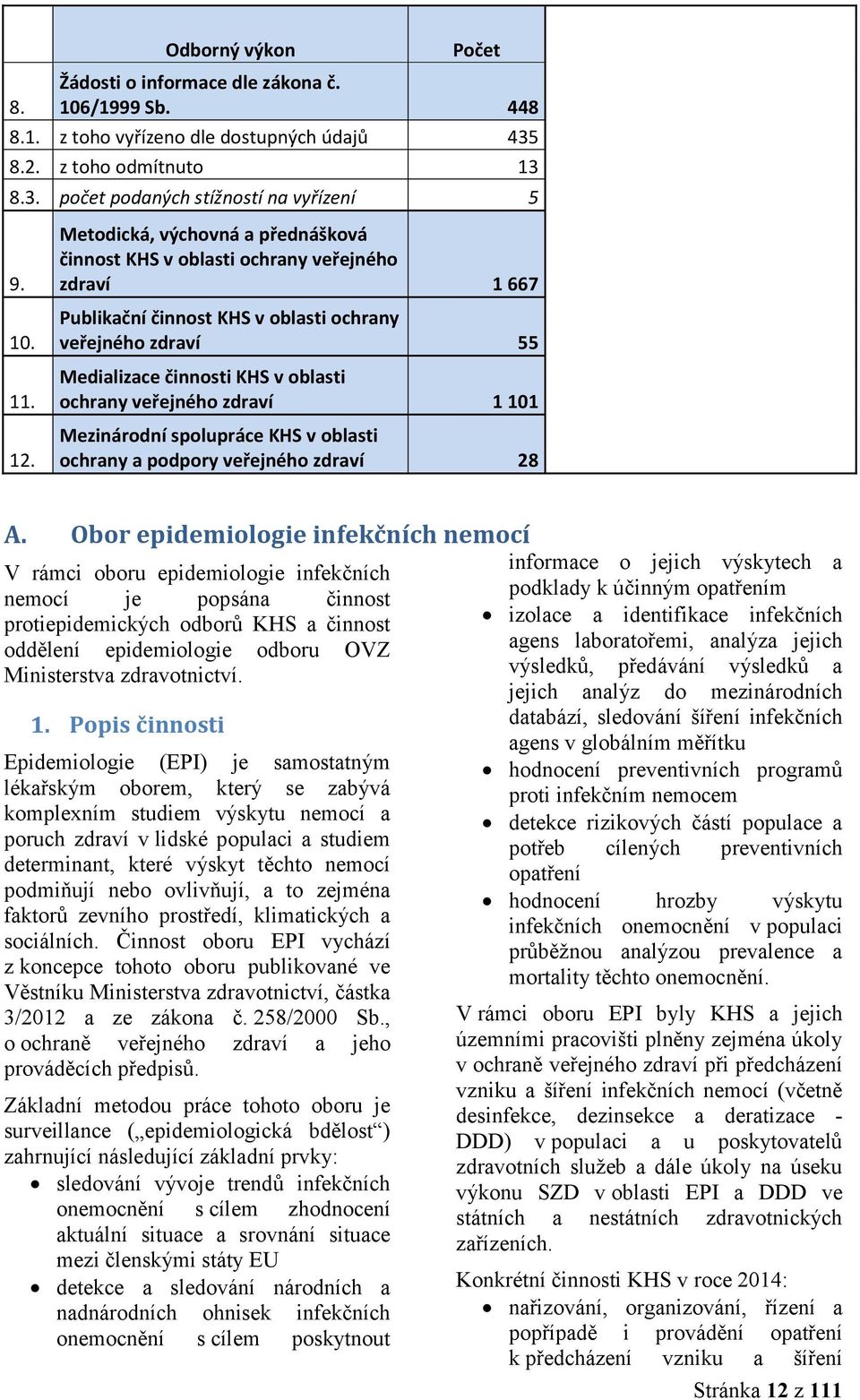 veřejného zdraví 1 101 Mezinárodní spolupráce KHS v oblasti ochrany a podpory veřejného zdraví 28 A.