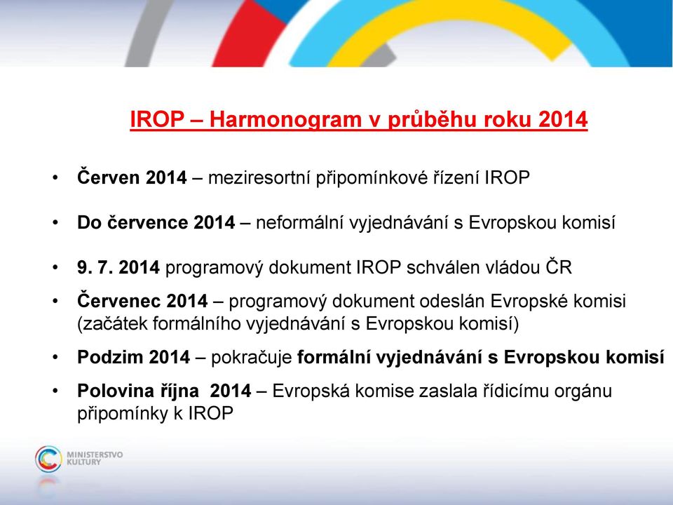 2014 programový dokument IROP schválen vládou ČR Červenec 2014 programový dokument odeslán Evropské komisi