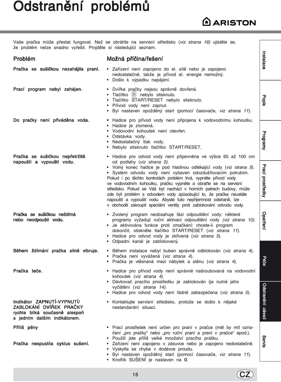 Prací program nebyl zahájen. Dvířka pračky nejsou správně dovřená. Tlačítko nebylo stisknuto. Tlačítko START/RESET nebylo stisknuto. Přívod vody není zapnut.