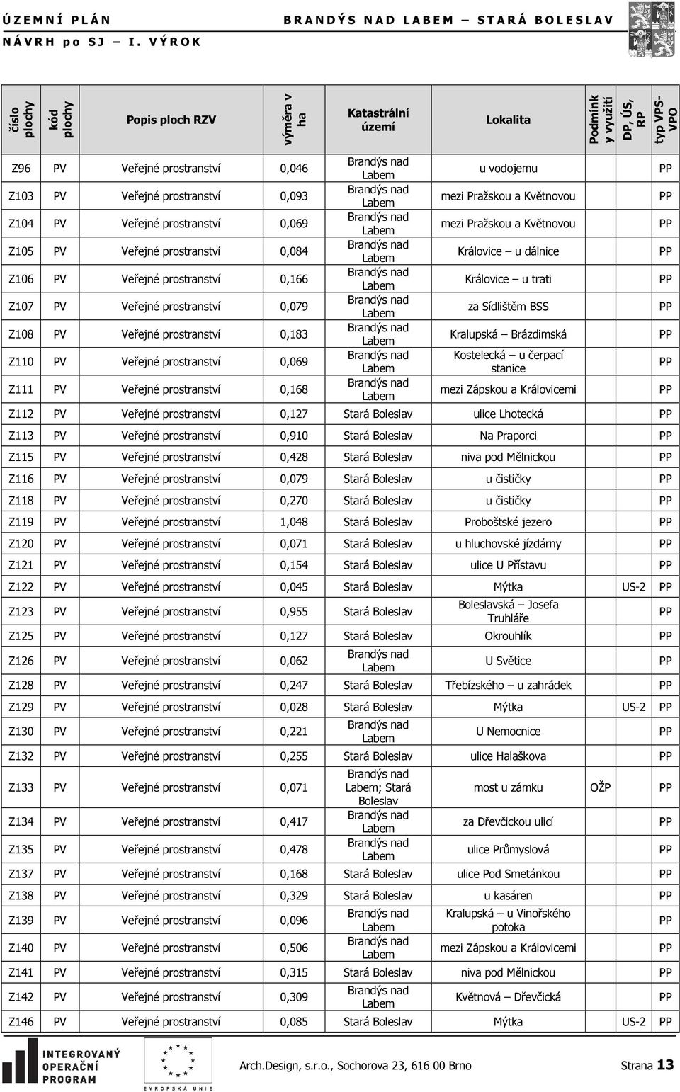 Veřejné prostranství 0,046 Z103 PV Veřejné prostranství 0,093 Z104 PV Veřejné prostranství 0,069 Z105 PV Veřejné prostranství 0,084 Z106 PV Veřejné prostranství 0,166 Z107 PV Veřejné prostranství