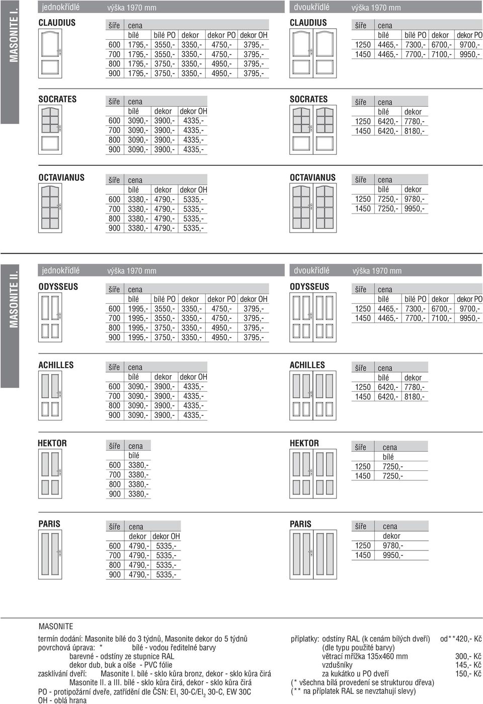 OCTAVIANUS OH OCTAVIANUS 72,- 72,- 978,- 99,- MASONITE II.