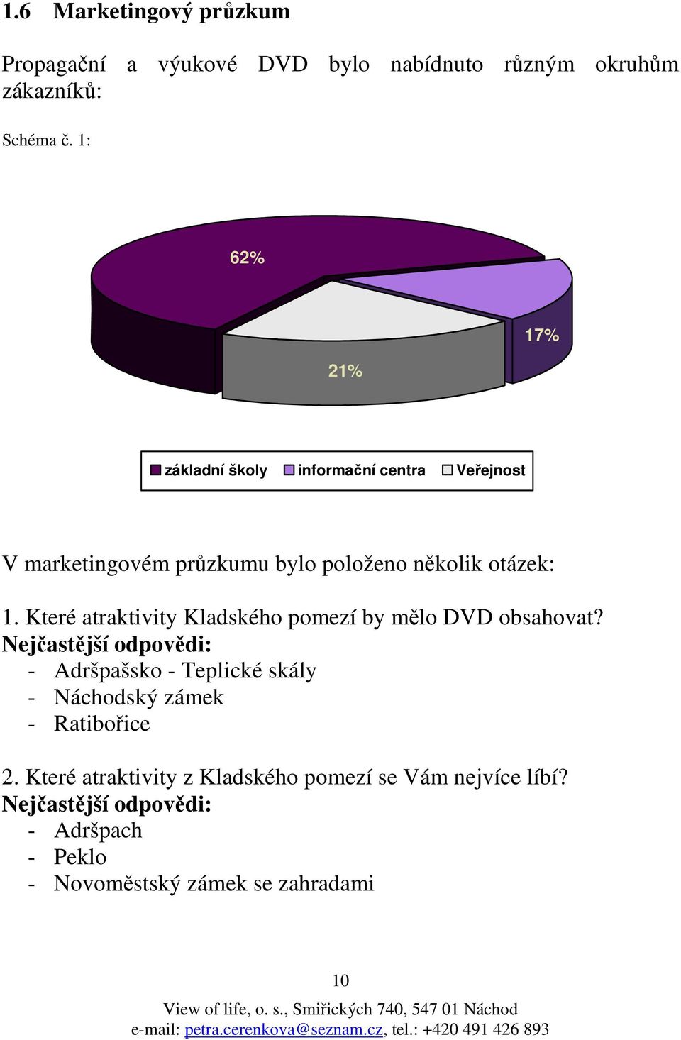 Které atraktivity Kladského pomezí by mělo DVD obsahovat?