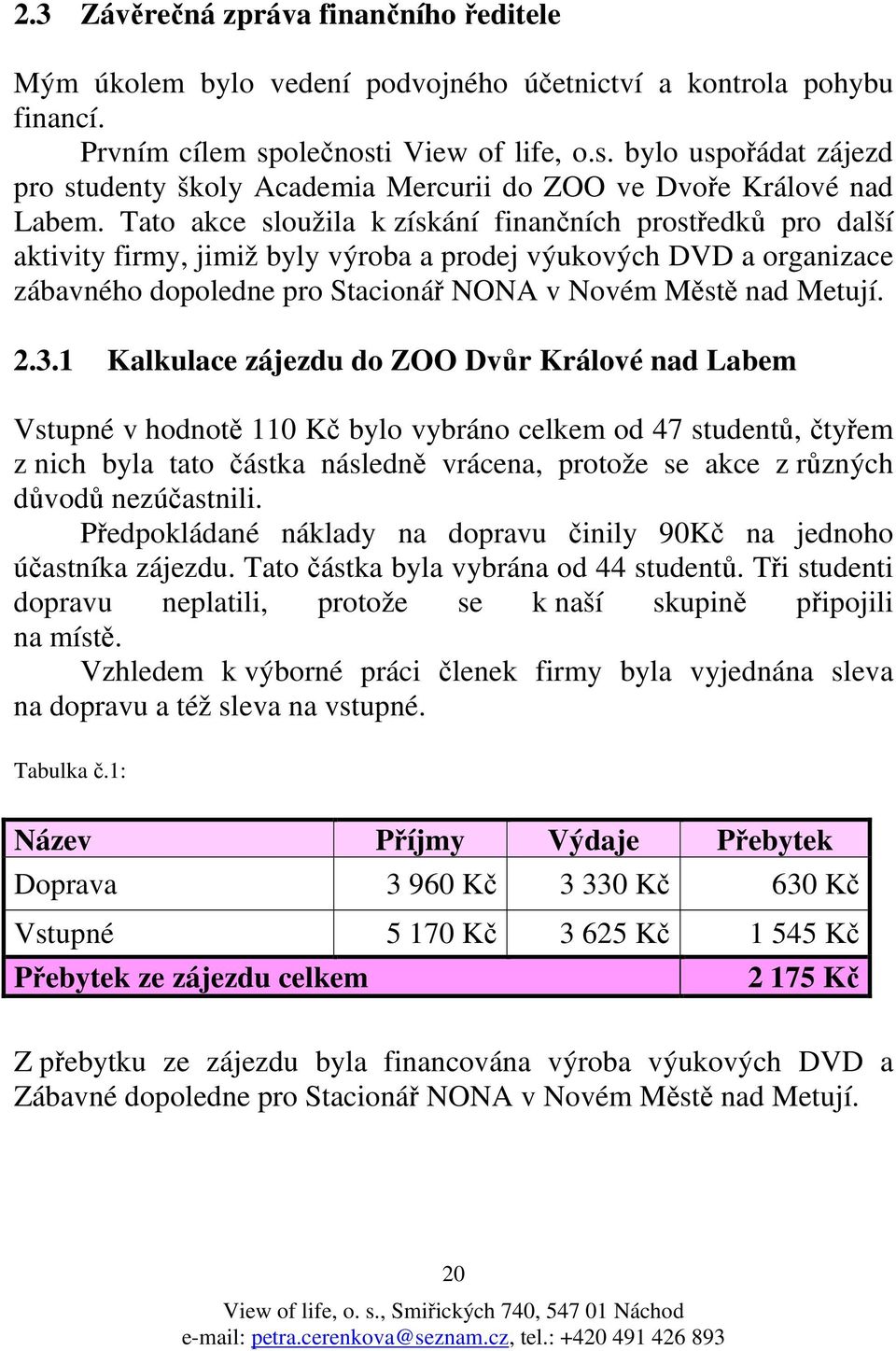 Tato akce sloužila k získání finančních prostředků pro další aktivity firmy, jimiž byly výroba a prodej výukových DVD a organizace zábavného dopoledne pro Stacionář NONA v Novém Městě nad Metují. 2.3.