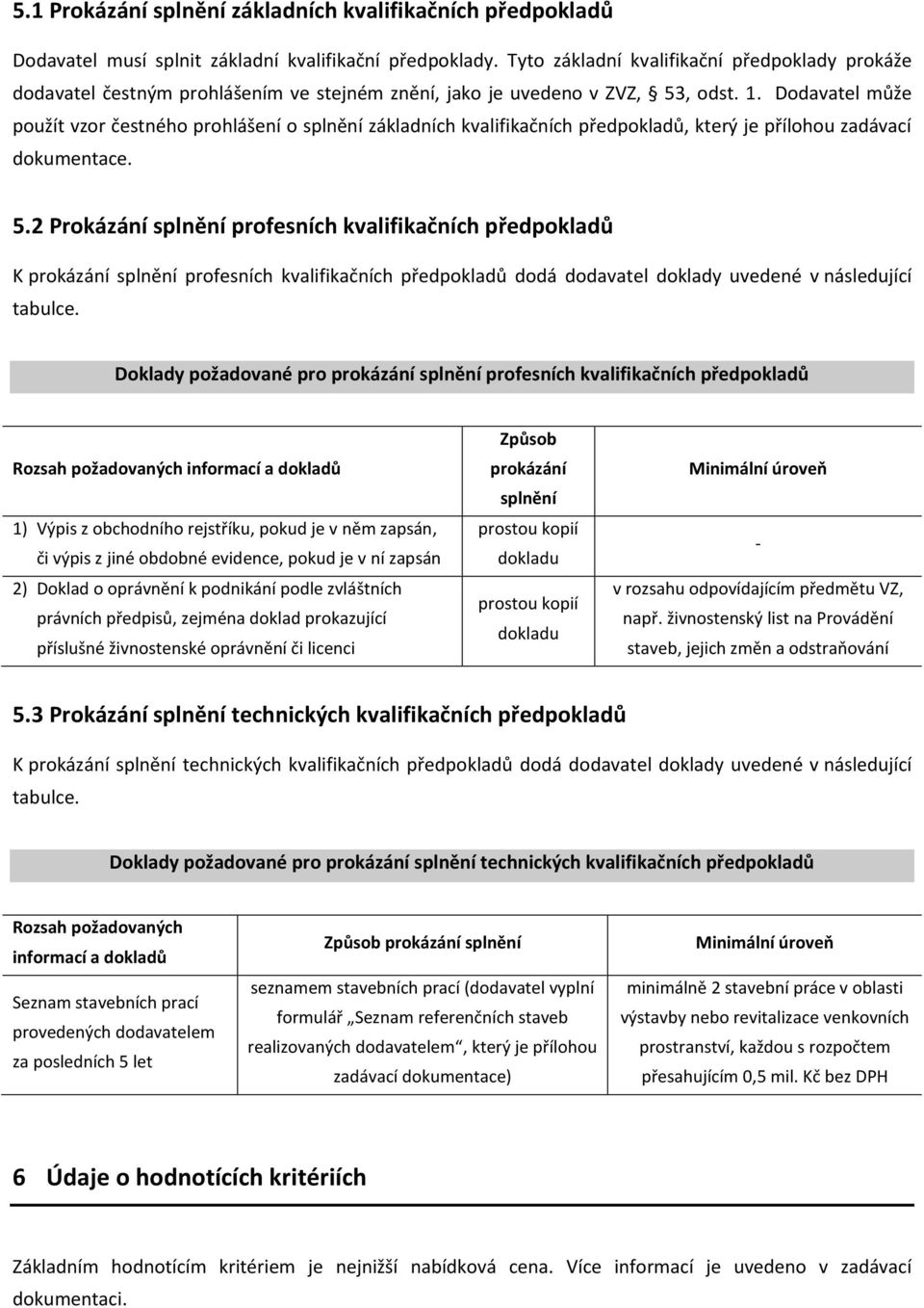 Dodavatel může použít vzor čestného prohlášení o splnění základních kvalifikačních předpokladů, který je přílohou zadávací dokumentace. 5.