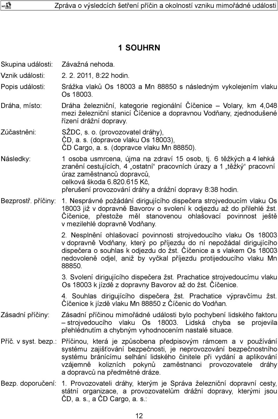 Zúčastněni: Následky: Bezprostř. příčiny: Zásadní příčiny: SŽDC, s. o. (provozovatel dráhy), ČD, a. s. (dopravce vlaku Os 18003), ČD Cargo, a. s. (dopravce vlaku Mn 88850).
