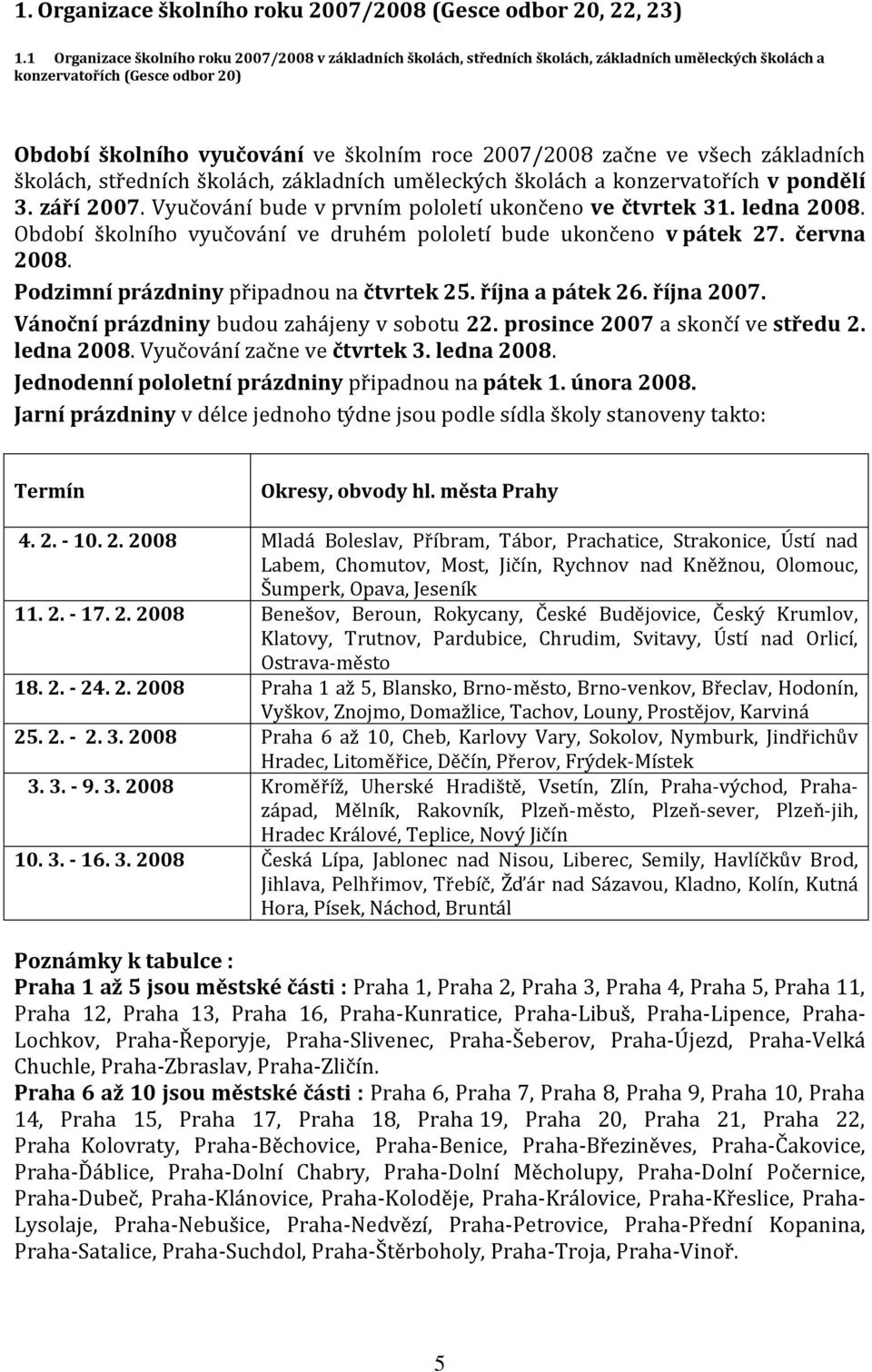 ve všech základních školách, středních školách, základních uměleckých školách a konzervatořích v pondělí 3. září 2007. Vyučování bude v prvním pololetí ukončeno ve čtvrtek 31. ledna 2008.