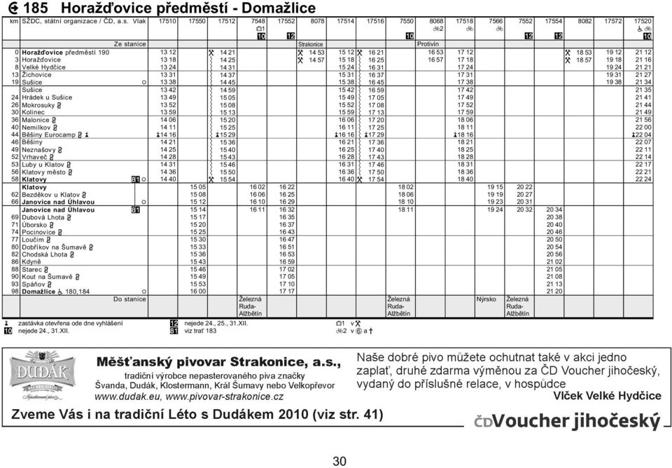 16 8 Velké Hydie 13 24 Ý 14 31 15 24 Ý 16 31 17 24 19 24 21 21 13 Žihovie 13 31 Ý 14 37 15 31 Ý 16 37 17 31 19 31 21 27 19 Sušie / 13 38 Ý 14 45 15 38 Ý 16 45 17 38 19 38 21 34 Sušie 13 42 Ý 14 59 15