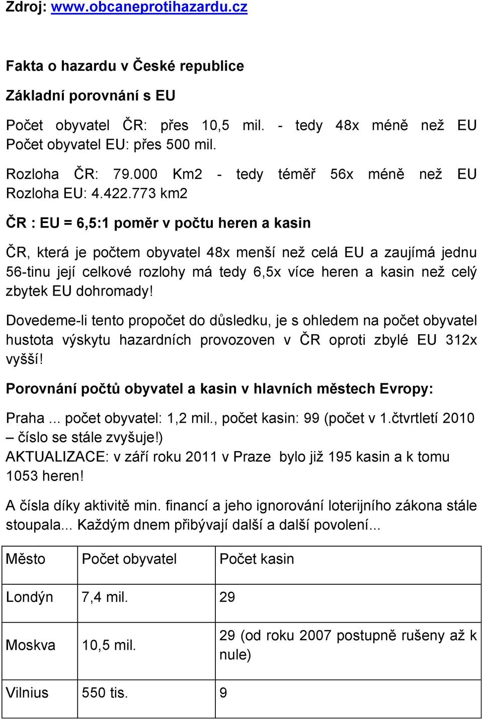 773 km2 ČR : EU = 6,5:1 poměr v počtu heren a kasin ČR, která je počtem obyvatel 48x menší než celá EU a zaujímá jednu 56-tinu její celkové rozlohy má tedy 6,5x více heren a kasin než celý zbytek EU