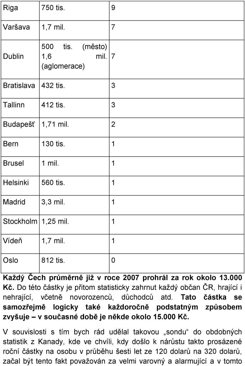 Do této částky je přitom statisticky zahrnut každý občan ČR, hrající i nehrající, včetně novorozenců, důchodců atd.