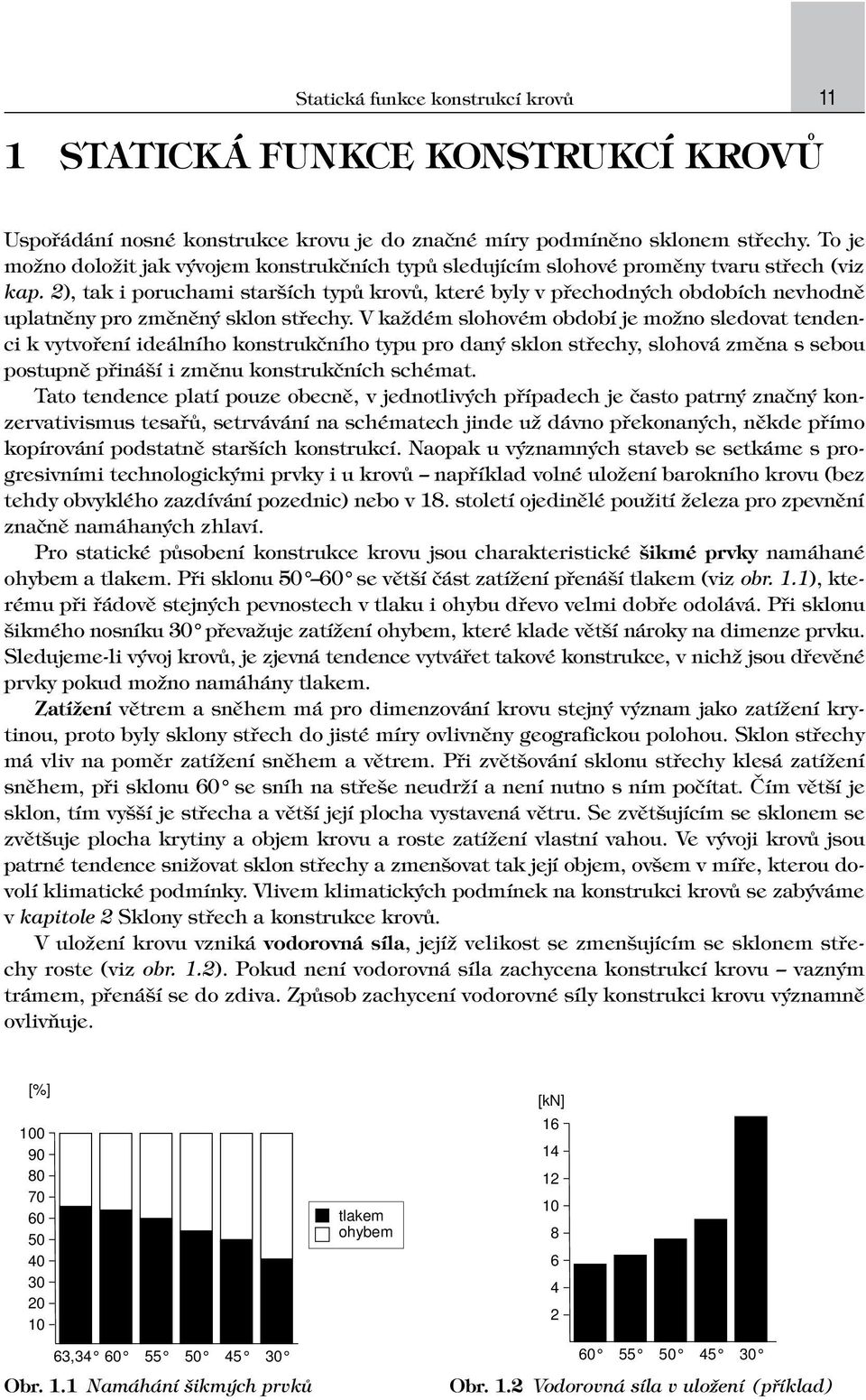 2), tak i poruchami starších typů krovů, které byly v přechodných obdobích nevhodně uplatněny pro změněný sklon střechy.